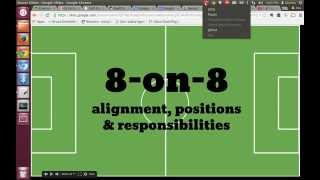 8v8 Positions and Responsibilities [upl. by Adniral]