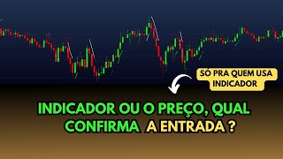 INDICADOR NO PREÇO  DAY TRADE [upl. by Tiny819]