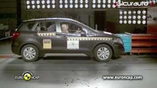 Suzuki SX4 SCross  Crash test Euro NCAP [upl. by Leahcimed]