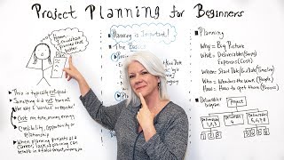 Project Planning for Beginners  Project Management Training [upl. by Lael720]