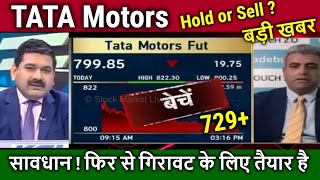 TATA Motors share news today Anil singhvihold or sell Analysistata motors share targetsplit news [upl. by Hgiellek]