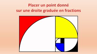 6️⃣ Placer un point dabscisse donnée sur une droite graduée en fractions [upl. by Attela]