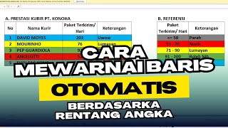 Cara memberi warna tabel excel secara otomatis sesuai rentang data  Conditional Formatting [upl. by Annalla330]