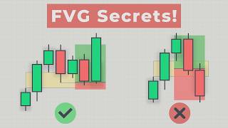 ICT FVGs Failed until I FOUND these 4 SECRETS [upl. by Lesnah]