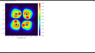 How to Plot difference map of electron density and ELF for water tetramer molecules [upl. by Vevine108]