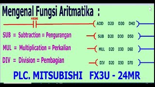 Belajar PLC Mitsubishi FX3U24MR Mengenal Fungsi Aritmatika ADD SUB MUL Dan DIV [upl. by Catlaina]