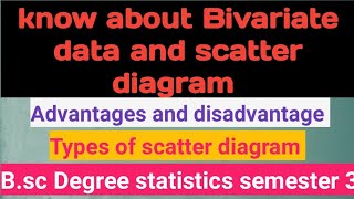 Bivariate datascatter diagram types  advantages disadvantagesBsc Degree statistics sem 2 [upl. by Taryne]