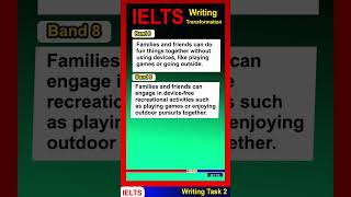 IELTS Writing from Band 6 to 8 Transformation [upl. by Rori]