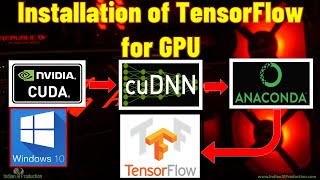 Installation of TensorFlow for GPU on Windows OS with CUDA Toolkit cuDNN Anaconda Navigator [upl. by Amalita]