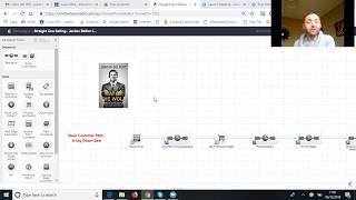 Jordan Belfort Straight Line Selling and Infusionsoft [upl. by Gerrit]