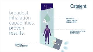 Inhalation Capabilities  Why Catalent [upl. by Nahgem]