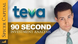 Teva Pharmaceuticals TEVA Stock 90second ⏲️ Investment Analysis [upl. by Anaz]