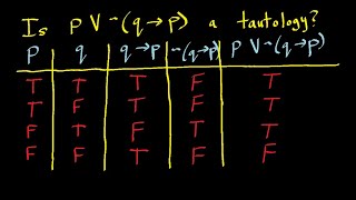 Truth Tables and Tautology Logic  Part 2 [upl. by Nnailuj]