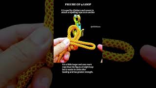 How to tie a strong and sturdy knot [upl. by Burack]