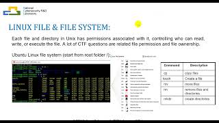 4 Red Teaming and CTF  OS Overview Part 2 [upl. by Westmoreland]