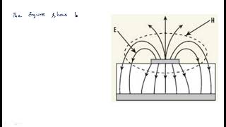 Micro strip transmission lines  Microwave Engineering  Lec44 [upl. by Weinert985]