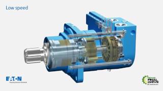 Eaton Hydraulic Drive Motor [upl. by Reiser]