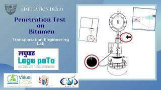 Penetration Test on Bitumen  लघुपाठ  Lagu paTa  Simulation Demo [upl. by Narra165]