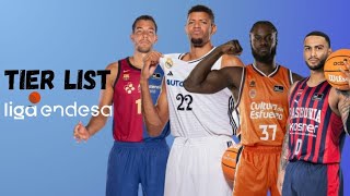 Tier List Liga Endesa ACB 2425 [upl. by Yerkovich]