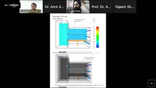 Prescriptive vs Performance Based Fire Codes  Solving Delhis Fire Crisis  CFAST Fire Simulation [upl. by Etnoid233]