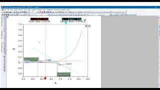 Origin How to find the Icorr Ecorr and Corrosion rate [upl. by Izy]