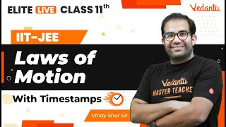 Laws of Motion Class 11  One Shot  Marathon  JEE Main  JEE Advanced Vinay Shur Sir VJEE [upl. by Schaper]