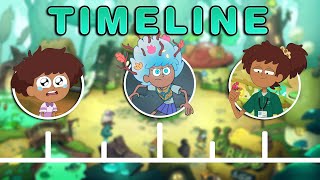 The COMPLETE Anne Boonchuy Timeline Amphibia [upl. by Ferris]