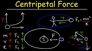 Centripetal Force Physics Problems  Calculate Tension amp Maximum Speed  Uniform Circular Motion [upl. by Aihseuqal]