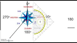 Koershoek bepalen [upl. by Eelan]
