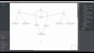 Basic use case diagram learning using starUML [upl. by Adnovaj]