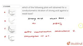 which of the following plots will obtained for a conductometric titration of strong acid against [upl. by Lertsek76]