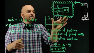 Accelerometer Modeling  Transfer Function Example [upl. by Alane]