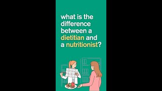 Nutrition Month Dietitian vs Nutritionist [upl. by Jasmine]