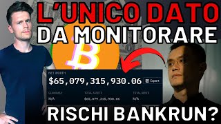 🚨 NON DORMIRE QUESTO E DA MONITORARE 🚨 MORNING wCRYPTO BITCOIN  ALTCOINS time sensitive [upl. by Haropizt]