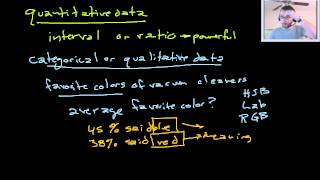 Intro to Statistics 2  Data [upl. by Rubliw]