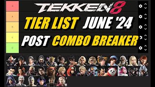 Tekken 8 Tier List After COMBO BREAKER  NEW HIDDEN S TIER TheKeyboardWarrior [upl. by Asennav]