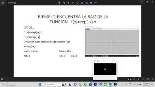 METODO DE LA SECANTE EN PYTHON [upl. by Virginie]