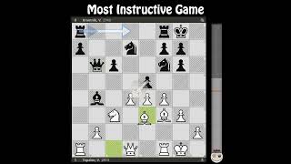 Topalov V  Kramnik V  Elista m chessbuddies 🔴 Most Instructive chessgame [upl. by Ynnatirb392]