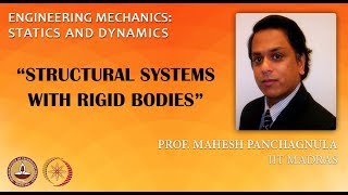 Structural Systems with rigid bodies [upl. by Kumler290]