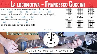 La locomotiva FGuccini  Tutorial Chitarra  Ritmo Beguine [upl. by Neffets]