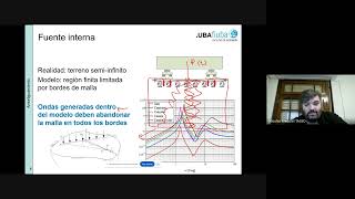 Geotecnia Numérica II  2c2024  Clase 6  Parte 2 [upl. by Wheeler77]