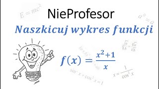 Naszkicuj wykres funkcji fxx21x [upl. by Sinaj]