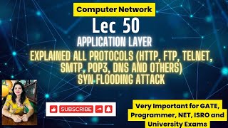 Lec 50 Application Layer Protocol  HTTP FTP TELNET SMTP POP3 IMAP4 DNS  Explained in Detail [upl. by Yecrad]