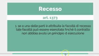 Recesso Diritto privato [upl. by Esme338]