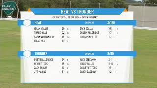 Stanthorpe Junior Cricket Association  Saturday U18 Mixed  GRAND FINAL  Heat v Thunder [upl. by Auhsuoj]