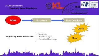 Silvaco Tutorials Series Part2 Silvaco TCAD Atlas Introductory [upl. by Lal]