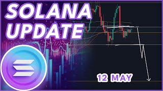 CAN SOLANA RALLY SOON🔥  SOLANA SOL PRICE PREDICTION amp NEWS 2024 [upl. by Aicercul]