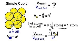 Chemistry  Liquids and Solids 26 of 59 Crystal Structure Density of the Unit Cell Simple Cubic [upl. by Tterraj]