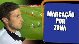 APRENDA A MARCAR POR ZONA  MARCAÇÃO ZONA  FUTEBOL  CARLOS BERTOLDI  TICÃO [upl. by Julius]