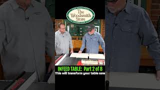 LOOK at the BEST reasons your table saw should have an Infeed Table shorts [upl. by Ahseket]